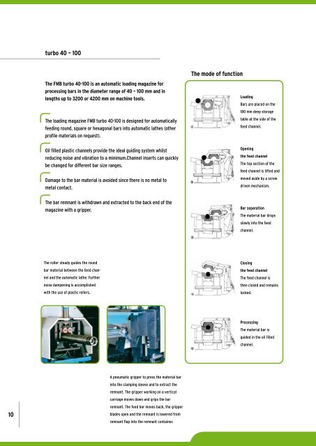 PRODUCT CATALOGUE - FMB Maschinenbau Gmbh und Co. KG