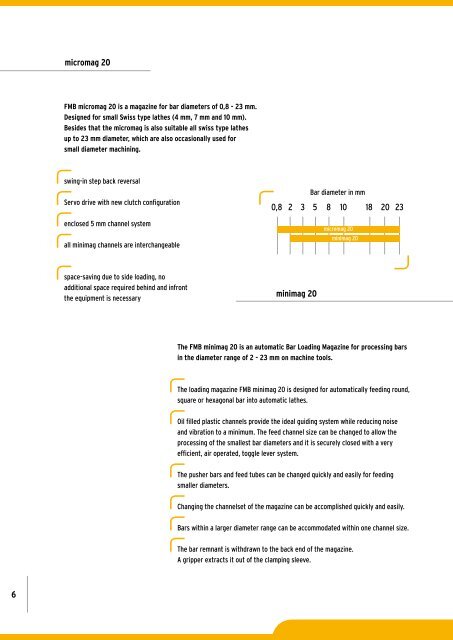 PRODUCT CATALOGUE - FMB Maschinenbau Gmbh und Co. KG