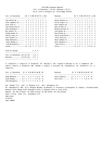 NCAA Box Score - University of Kentucky Athletics