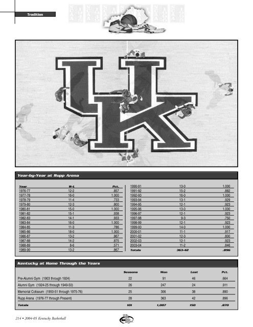 212-Rupp Arena.qxp - University of Kentucky Athletics