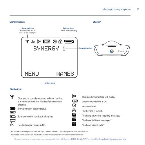 BT Synergy 5500 User Guide - Telephones Online