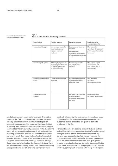 Common Agricultural Policy - UK Food Group