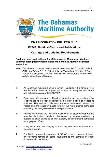 How To Update Ecdis Charts