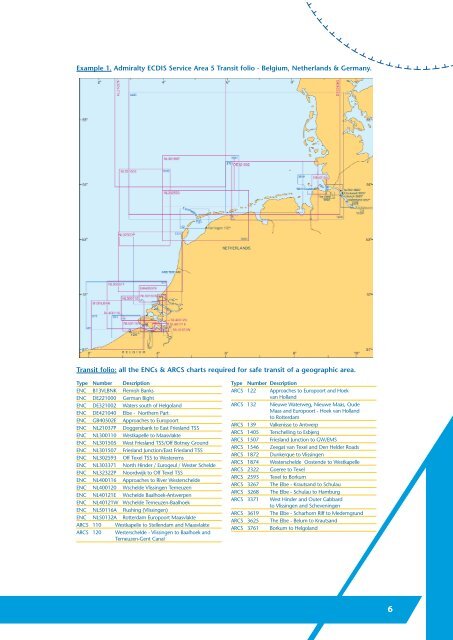 Admiralty ECDIS Service - United Kingdom Hydrographic Office