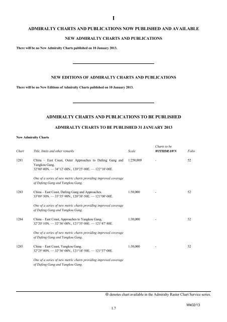 Admiralty Notices to Mariners - United Kingdom Hydrographic Office