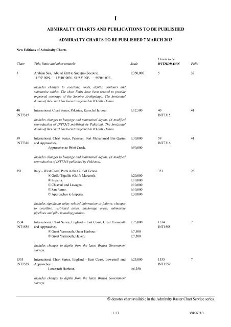 Admiralty Notices to Mariners - United Kingdom Hydrographic Office