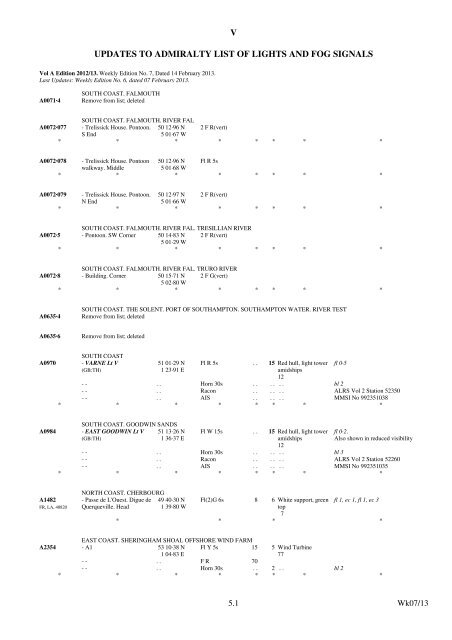 Admiralty Notices to Mariners - United Kingdom Hydrographic Office