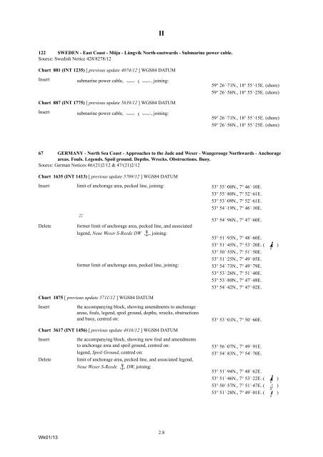 Admiralty Notices to Mariners - United Kingdom Hydrographic Office