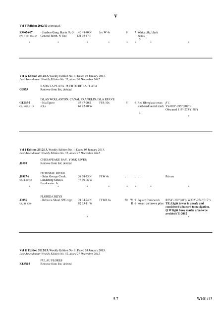 Admiralty Notices to Mariners - United Kingdom Hydrographic Office