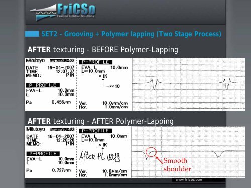 Polymer lapping - Ukintpress-conferences.com