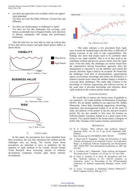 An Empirical Study of Agile Software Development Methodologies: A Sri Lankan Perspective 