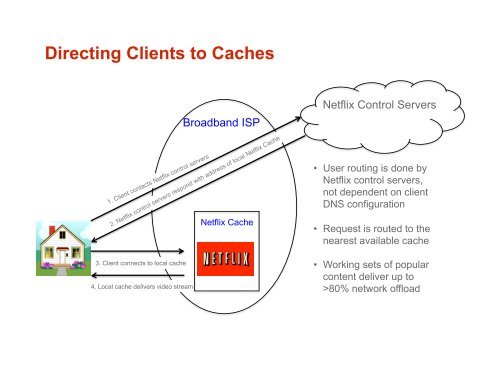 Netflix UKNOF January 2012-005