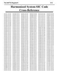 Harmonized System-SIC Code Cross-Reference