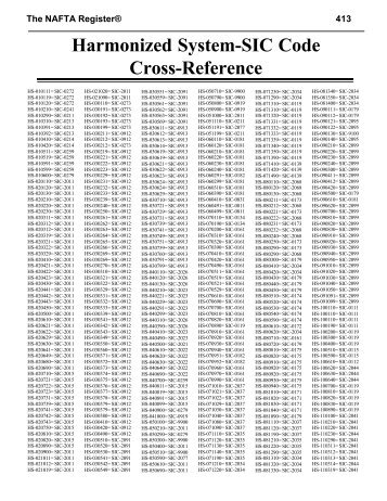 Harmonized System-SIC Code Cross-Reference