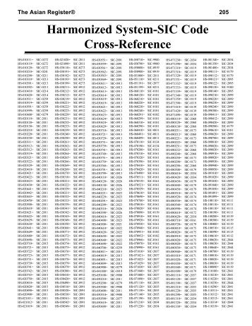 Section 8: (Harmonized System-SIC Code Cross-Reference)