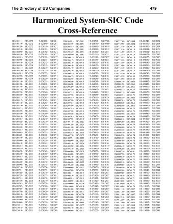 Section 6: (Harmonized System-SIC Code Cross-Reference)