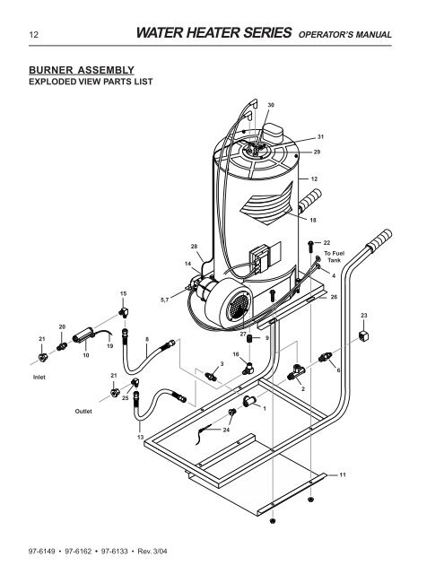 water heater series operator's manual - Shark Pressure Washers