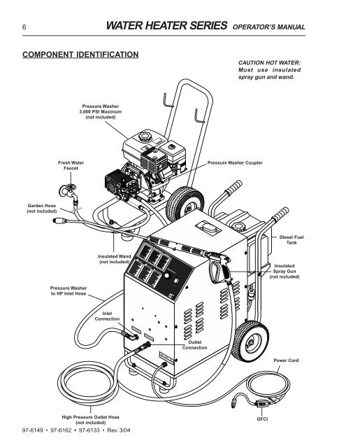 water heater series operator's manual - Shark Pressure Washers