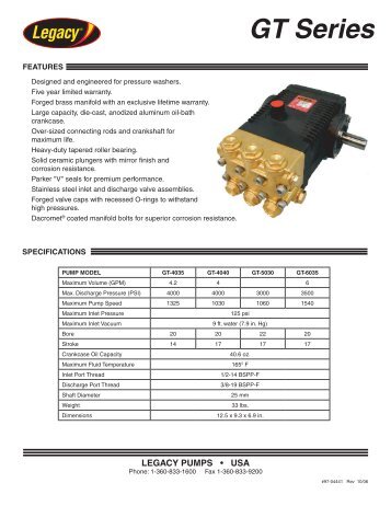 GT Series - Shark Pressure Washers