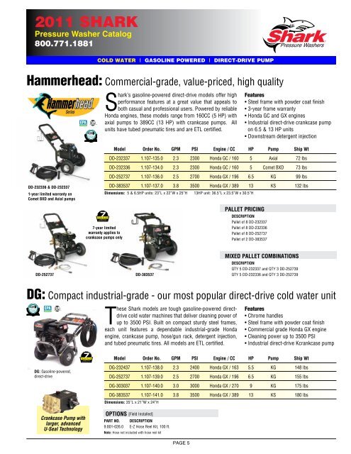 2011 - Shark Pressure Washers