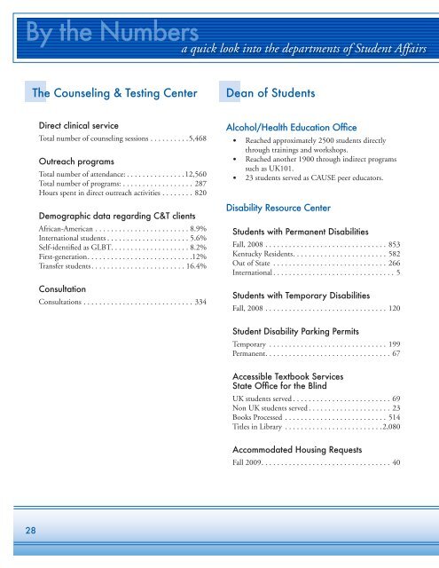 Annual Report - University of Kentucky