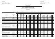 SUDERINTA Forma patvirtinta Statistikos departamento prie ... - ULAC