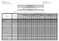 SUDERINTA Forma patvirtinta Statistikos departamento prie ...