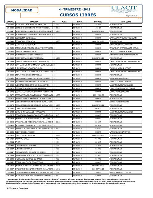 Horarios de cursos libres trimestrales.pdf - Ulacit