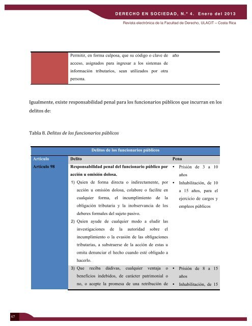 IV EdiciÃ³n Revista Derecho en Sociedad - Ulacit