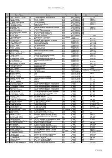 Liste des secouristes ULB M Nom_PrÃ©nom CP Service TÃ©l Site BÃ¢t ...