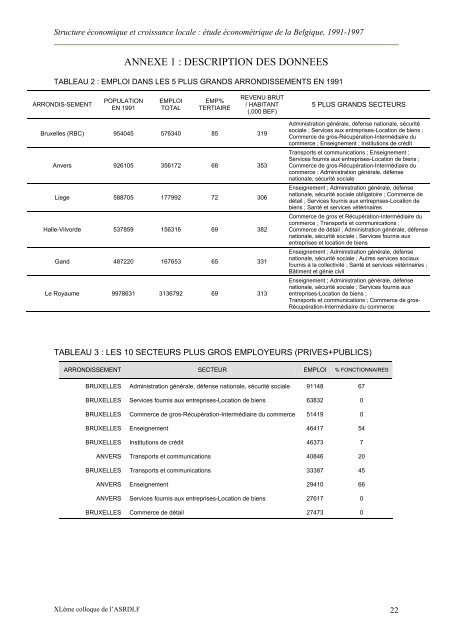 Structure Ã©conomique et croissance locale - de l'UniversitÃ© libre de ...