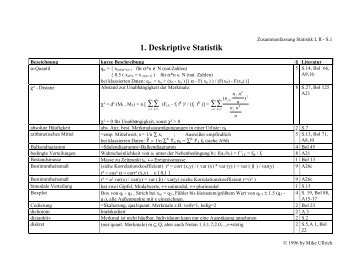 1. Deskriptive Statistik