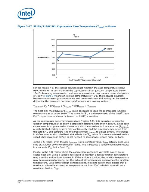 Xeon-Phi-Coprocessor-Datasheet