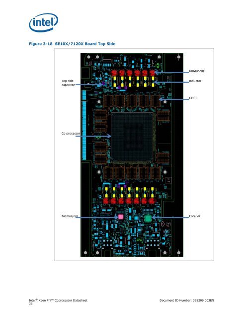 Xeon-Phi-Coprocessor-Datasheet