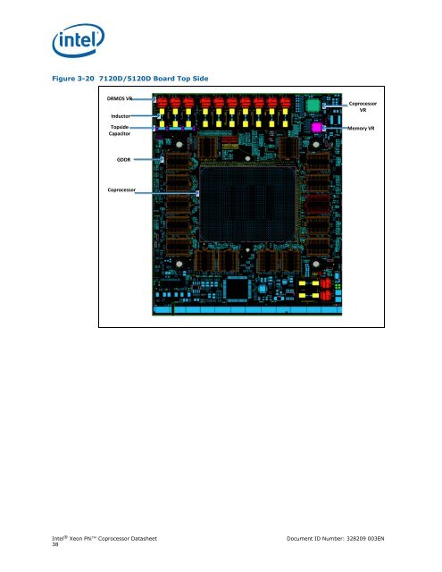 Xeon-Phi-Coprocessor-Datasheet