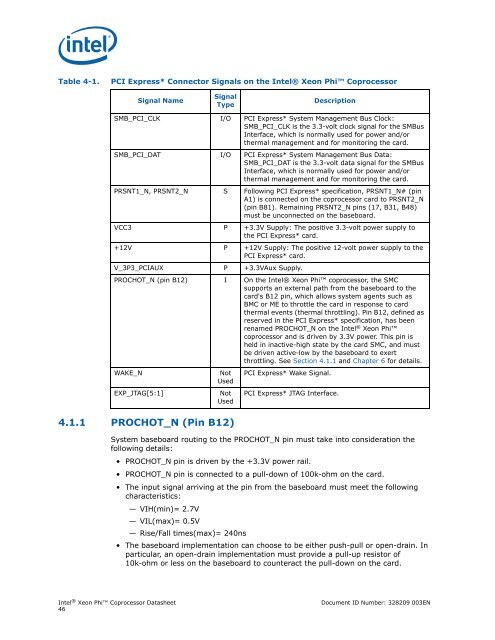 Xeon-Phi-Coprocessor-Datasheet