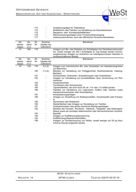 Begründung - Verbandsgemeinde Ulmen