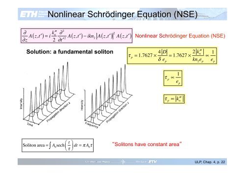 Nonlinear pulse propagation - the Keller Group