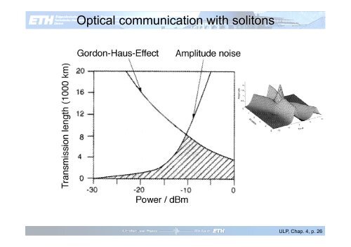 Nonlinear pulse propagation - the Keller Group