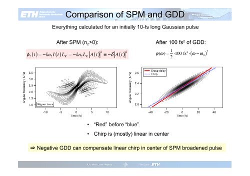 Nonlinear pulse propagation - the Keller Group