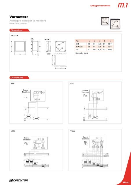 Analogue instruments - Ulrichmatterag.ch