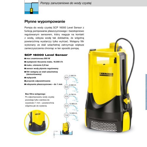 Nowa generacja pomp do wody - Karcher