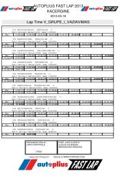 KACERGINE AUTOPLIUS FAST LAP 2013 Lap Time ... - Orion Timing