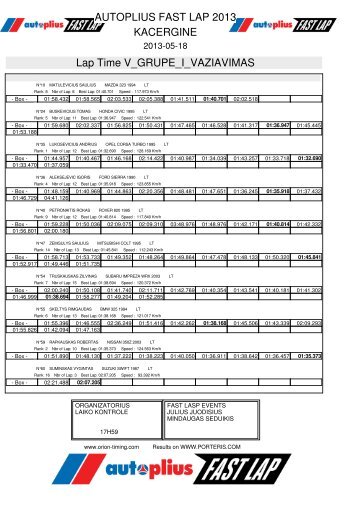 KACERGINE AUTOPLIUS FAST LAP 2013 Lap Time ... - Orion Timing