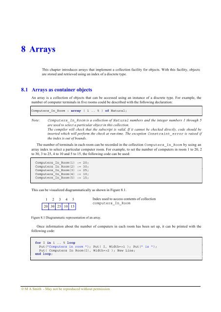 Object-oriented Software in Ada 95