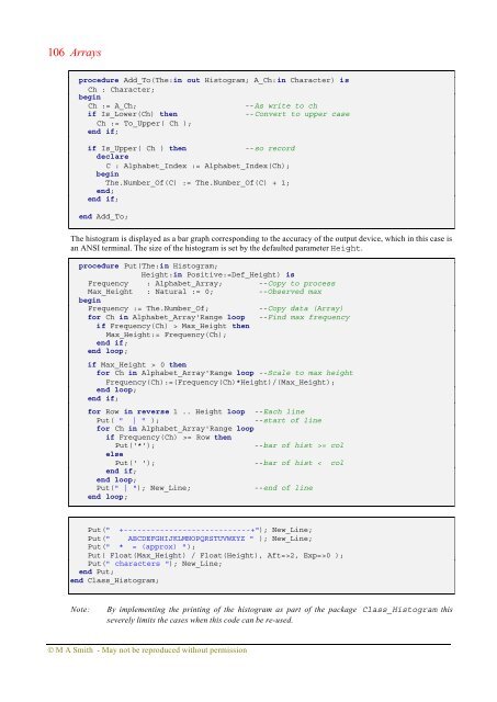 Object-oriented Software in Ada 95