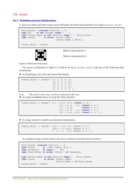 Object-oriented Software in Ada 95