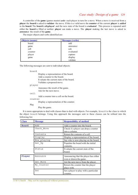 Object-oriented Software in Ada 95