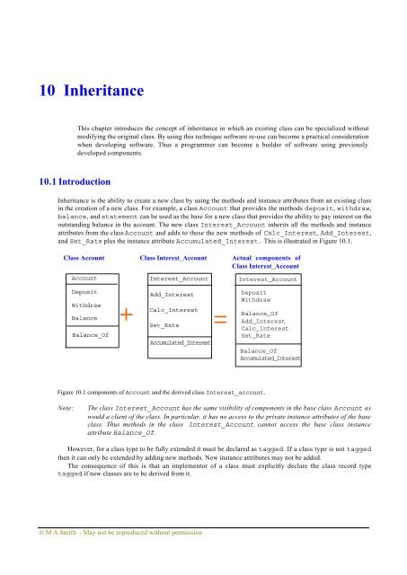 Object-oriented Software in Ada 95