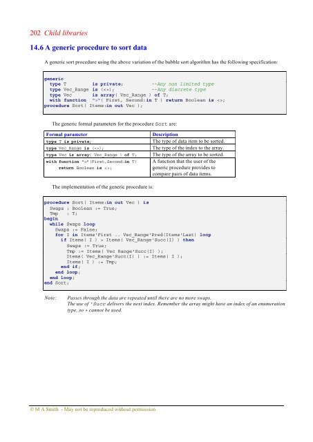 Object-oriented Software in Ada 95